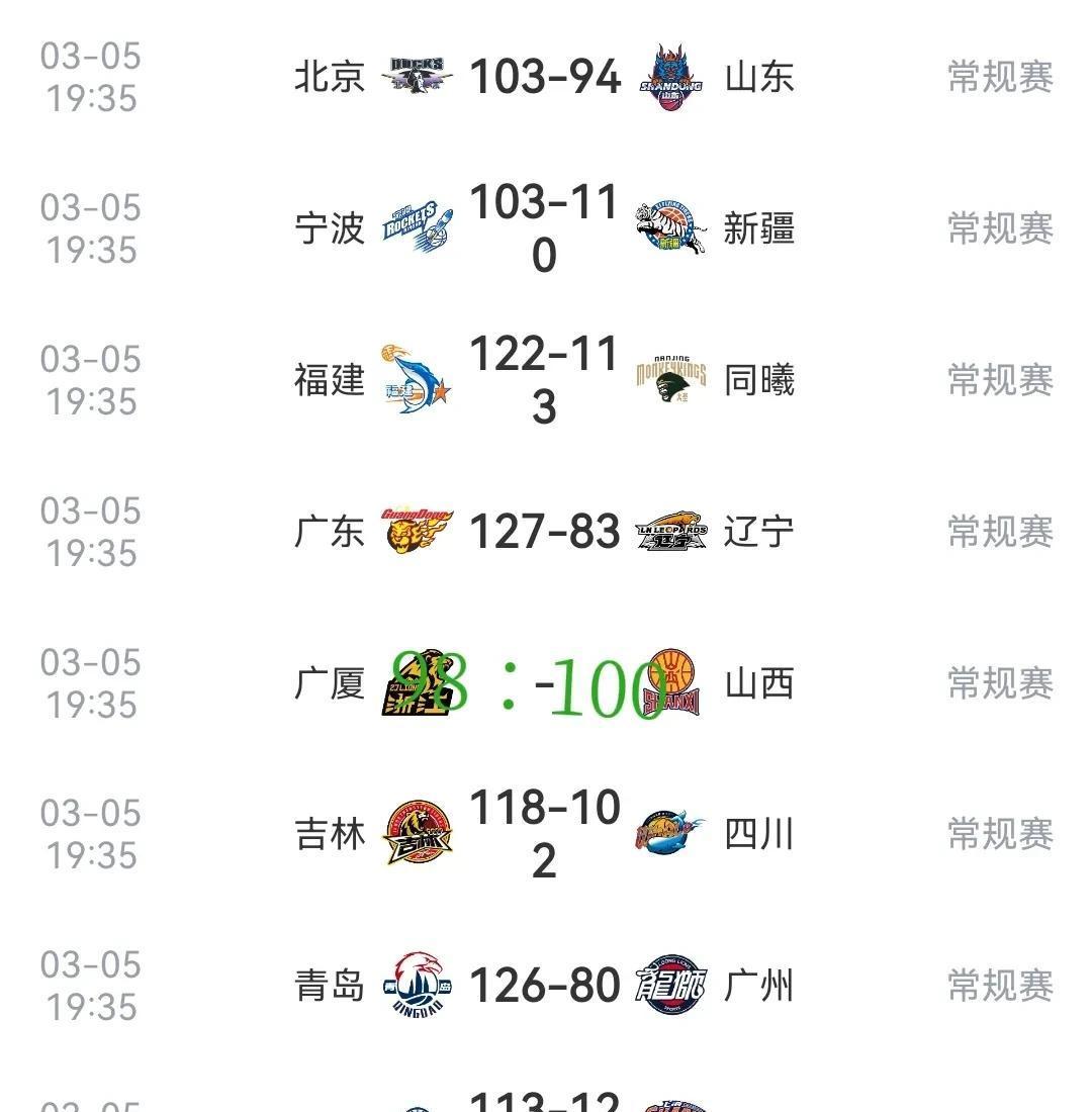 九游娱乐登录-辽宁主场告捷，赛季保持不败纪录